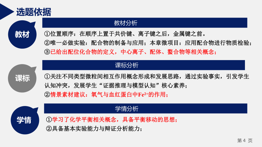 2023届高三化学一轮复习   基于化学核心素养下真实情境的问题探究 ——以Fe3+的配位平衡为例（共28张ppt）