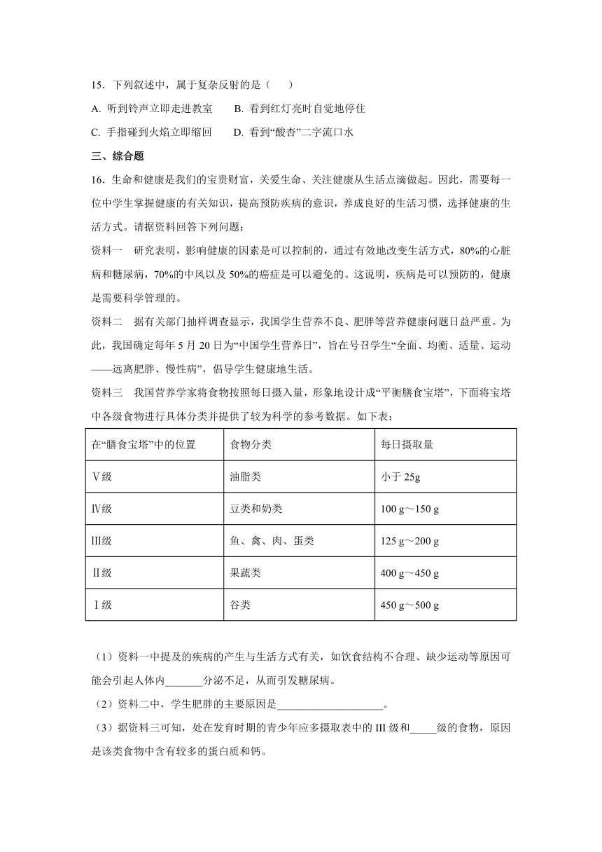 【会考专训】中考生物会考复习专项训练19：人体生命活动的调节（含解析）