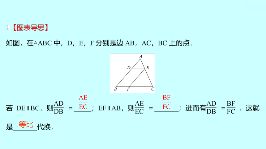 2022人教版数学九年级下册 27.2.1.1相似三角形的判定课件(可编辑图片版、共30张PPT)
