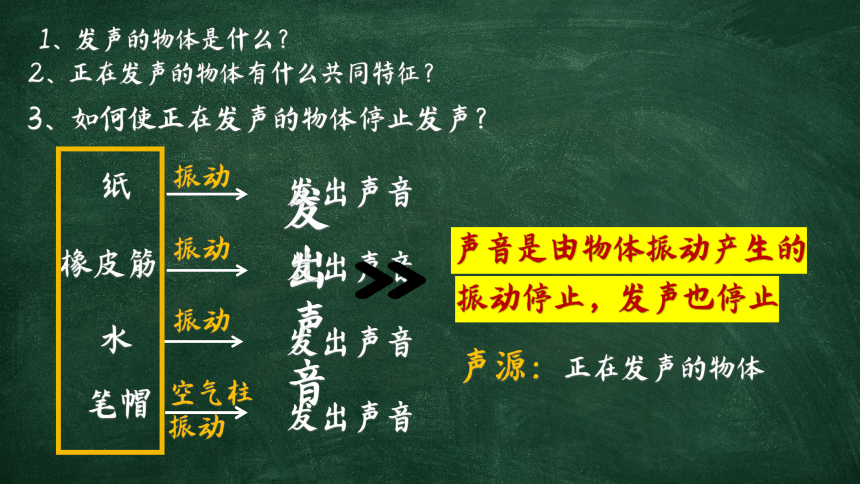 第2章第一节声音的产生与传播 课件(共24张PPT) 人教版初中物理八年级上册