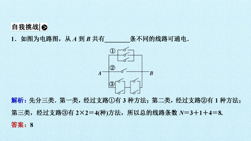 第7章 计数原理 复习课件-湘教版数学选修2-3（19张PPT）