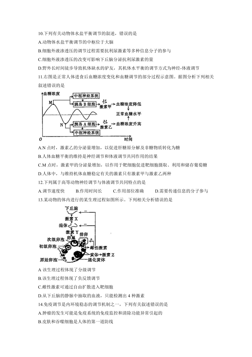 广西贵港市平南县2021-2022学年高二上学期期中教学质量检测生物试题（Word版含答案）