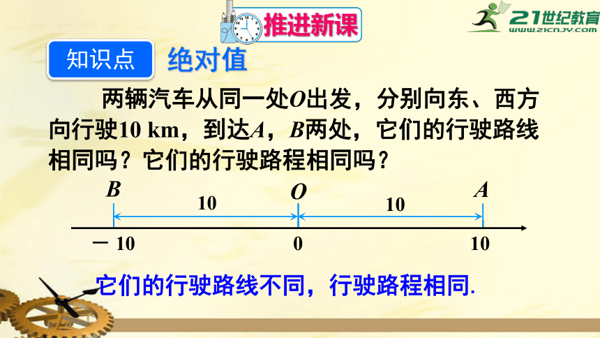 1.2.4.1 绝对值 课件（共21张PPT）