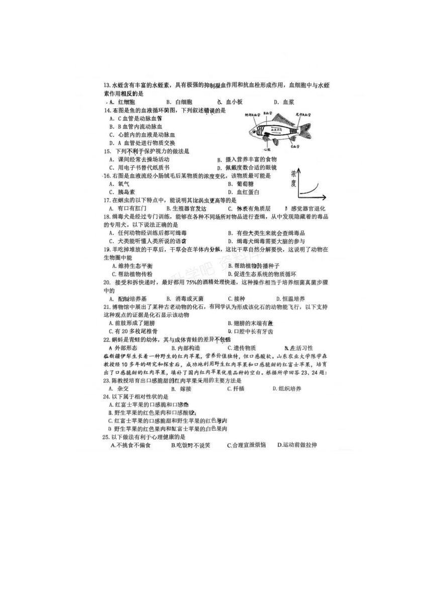 2023湖南省常德市初中学业水平考试生物模拟测试题（图片版含答案）