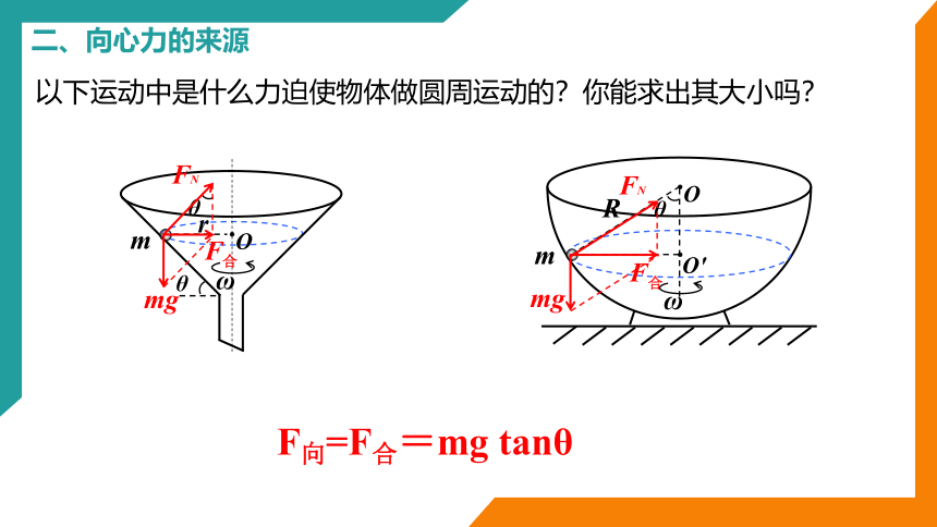 6.2 向心力（课件）高一物理 (共22张PPT) （人教版2019必修第二册）