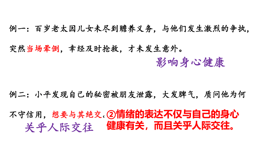 （核心素养目标）4.2情绪的管理课件(共29张PPT)