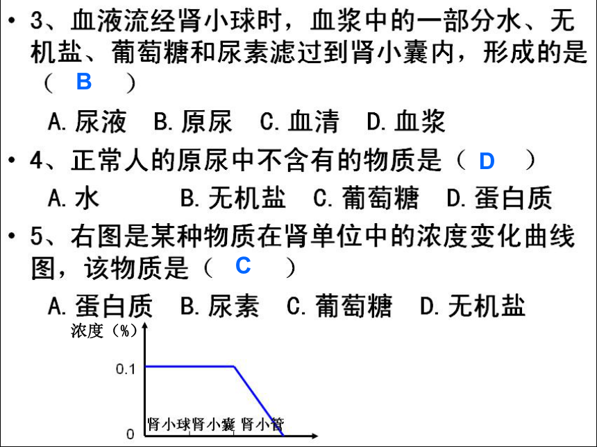 苏教版七年级生物下册第11-12章期末复习题 课件（共17张PPT）