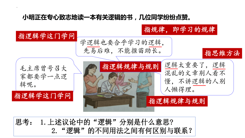 2.1 “逻辑”的多种含义  课件（共24张ppt）