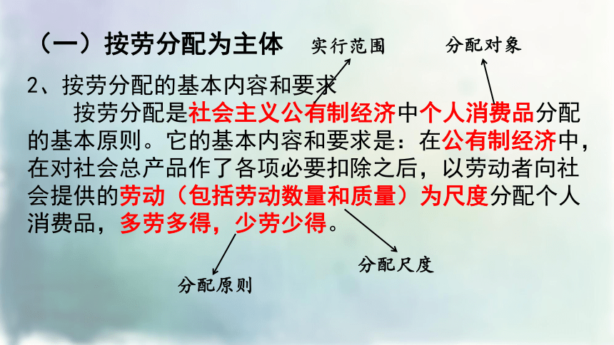 3.7-1 按劳分配为主体 多种分配方式并存 课件