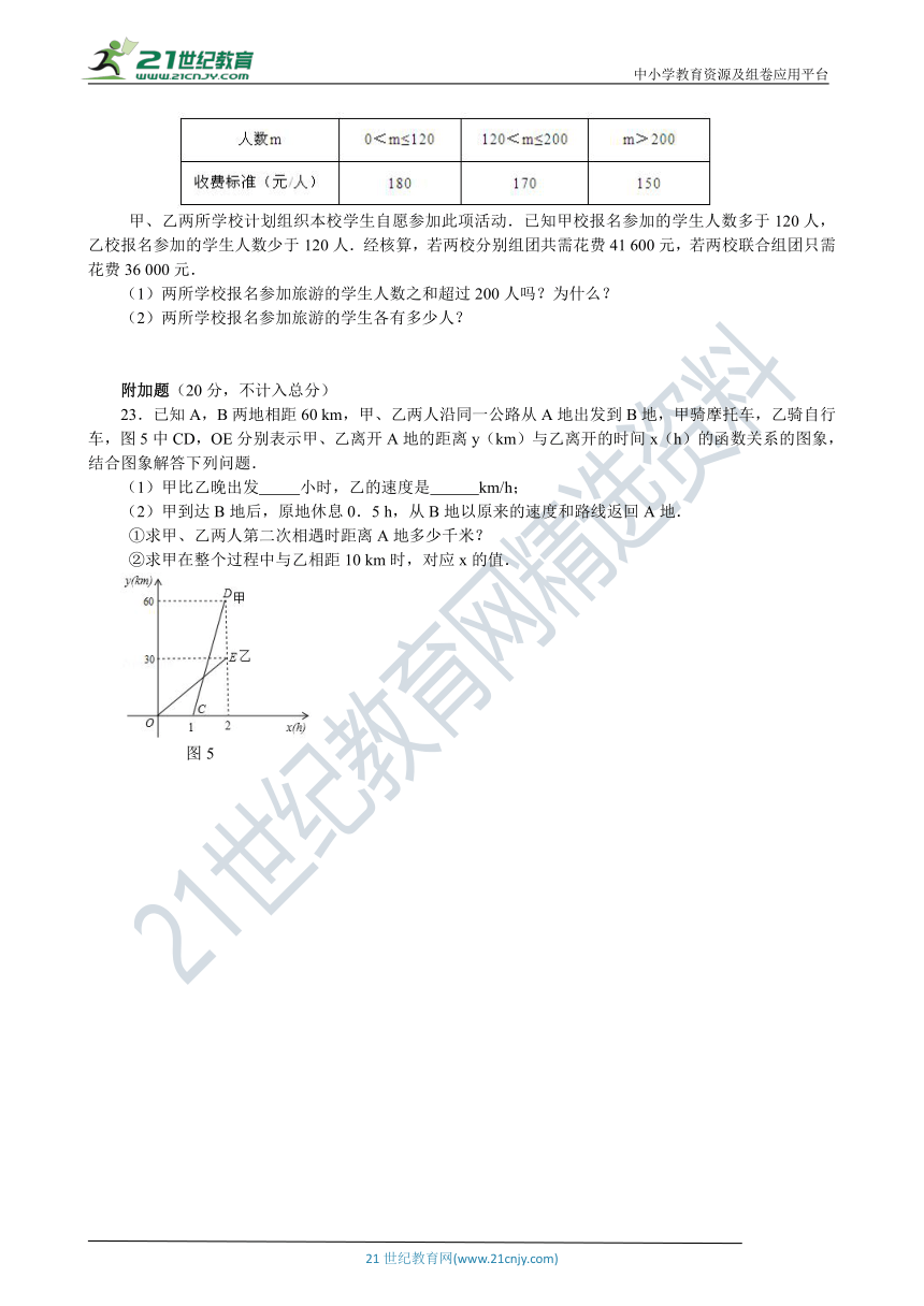 鲁教版数学七年级下册 第七章  二元一次方程组  达标测试卷（含答案）