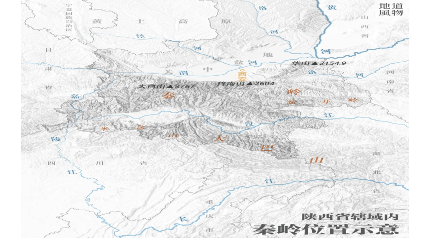 2.1塑造地表形态的力量-赏秦岭之美课件（共35张ppt)