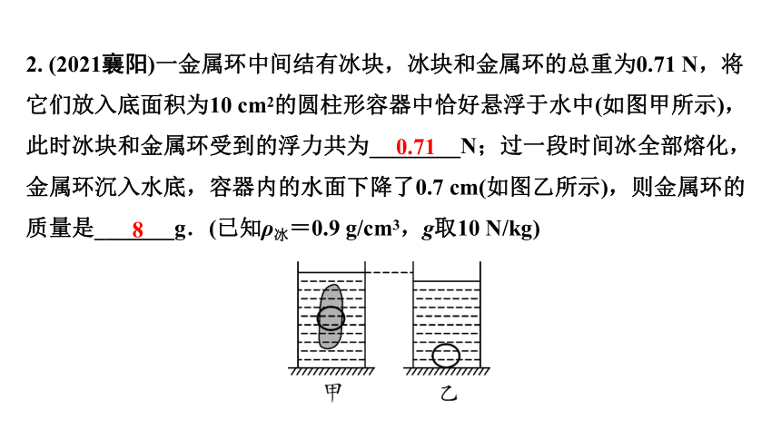 2024成都中考物理二轮专题复习 第15讲 浮力的相关计算 习题课件(共18张PPT)