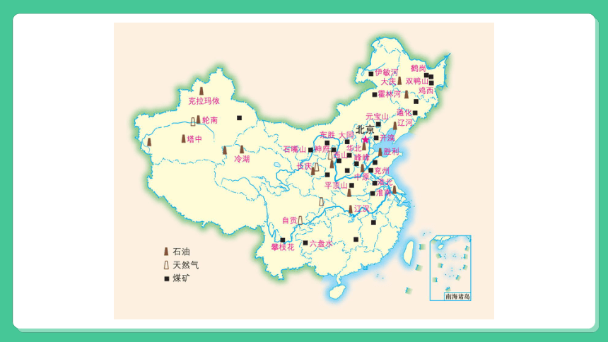 2022年中考历史与社会一轮复习名师导航课件【考点精讲】考点36 描述我国自然资源的分布特点和开发利用情况