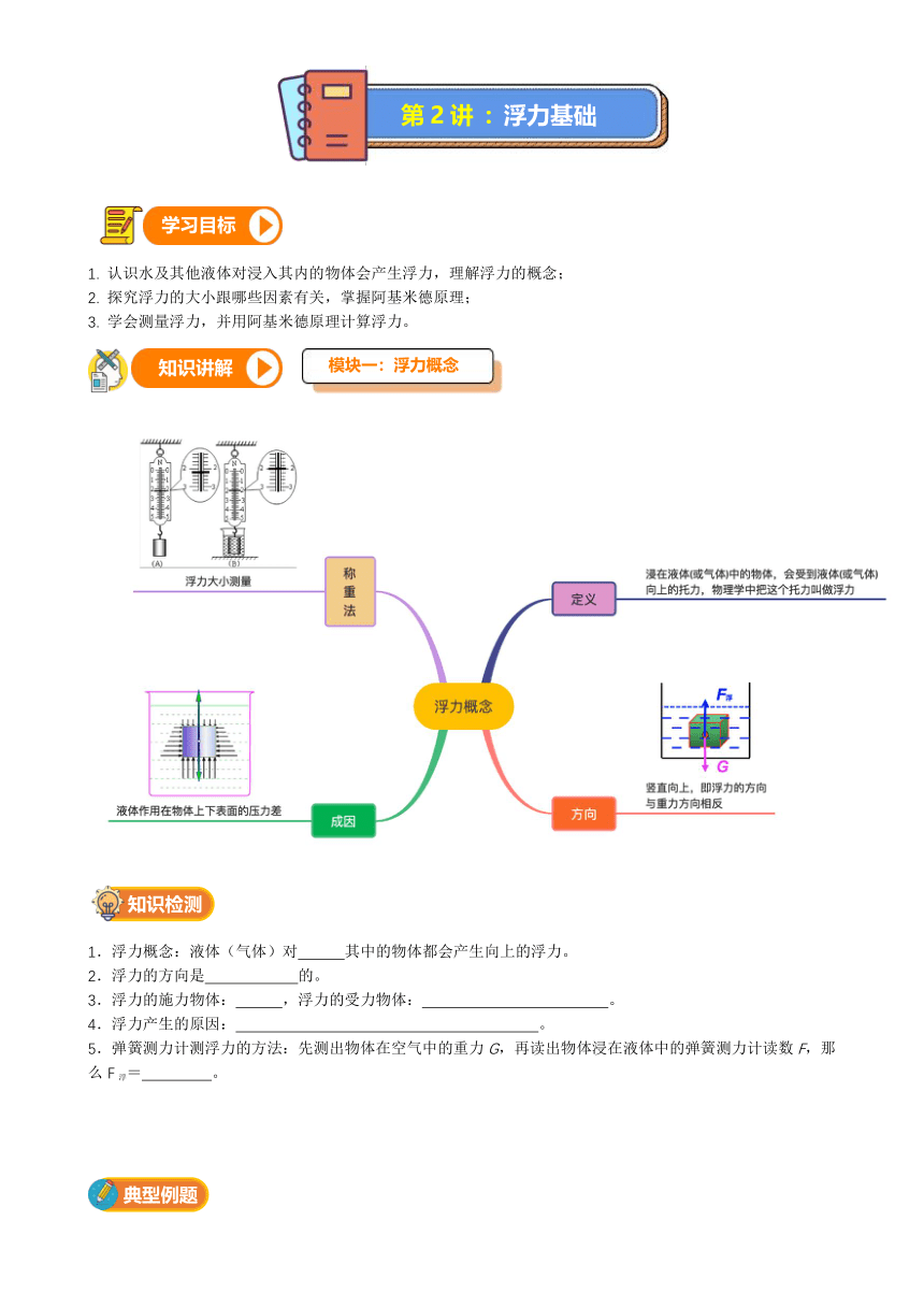 第2讲-浮力基础（讲义+课后练习）---2021—2022学年浙教版八上科学暑期讲义（无答案）