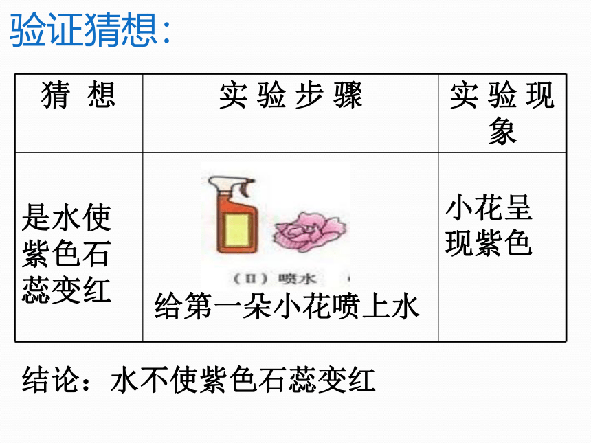 京改版九年级化学上册8.2 二氧化碳的性质和用途  课件(共31张PPT)