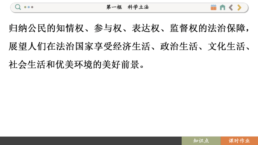 【核心素养目标】 9.1 科学立法  课件(共93张PPT) 2023-2024学年高一政治部编版必修3