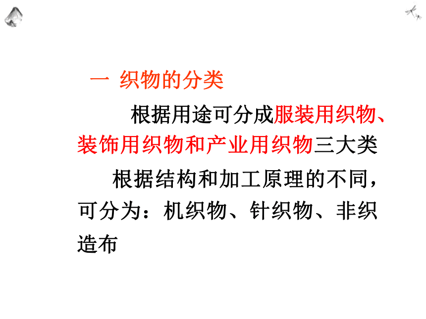 第六章 织物结构 课件(共132张PPT)- 《纺织服装材料学》同步教学（中国纺织版）