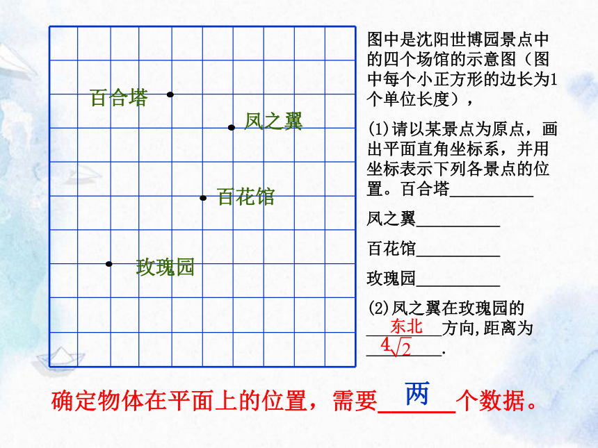 北师大版八年级数学上册 第三章位置与坐标  回顾与思考 优质课件(共13张PPT)