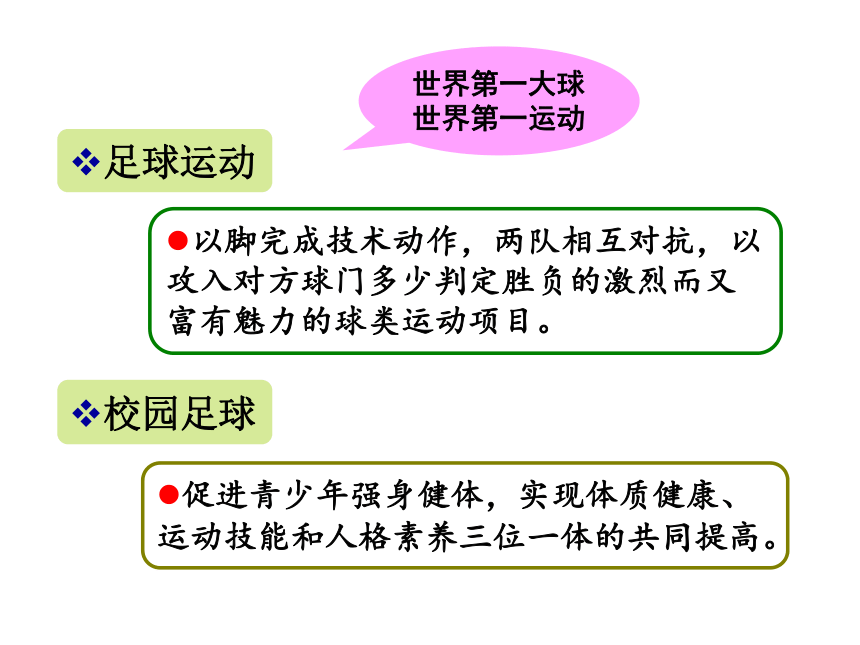 校园足球中的安全防控与急救 （课件） 体育与健康五年级上册  人教版  (共73张PPT)