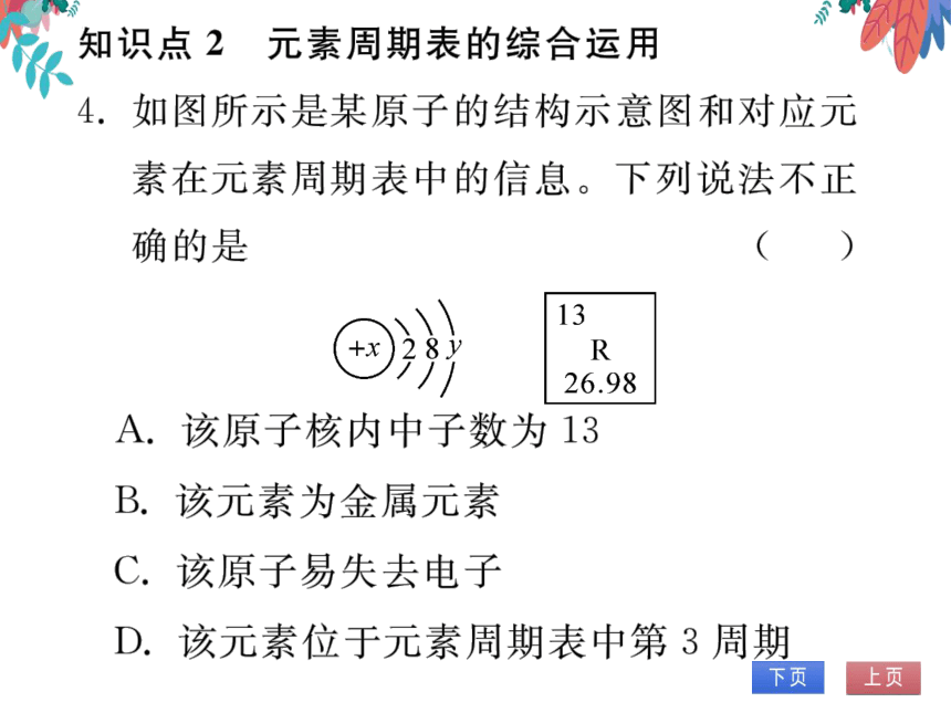 第3单元 物质构成的奥秘 课题3 元素 第2课时 元素周期表 习题课件