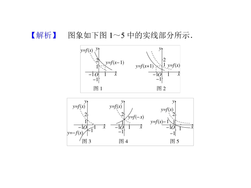 数学人教A版(2019)必修第一册4.2指数函数(第3课时)（共32张PPT）