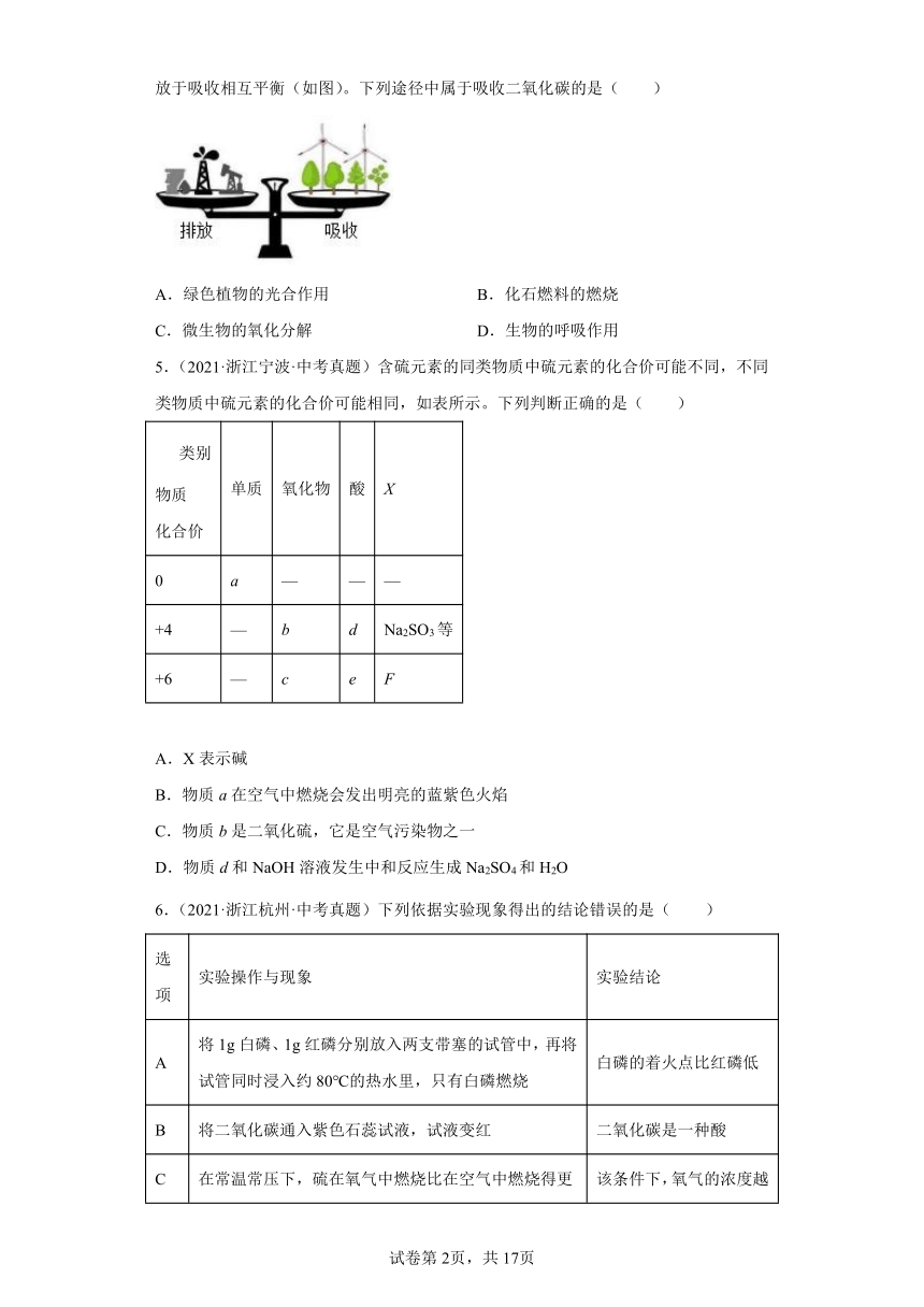 17常见的物质（空气）选择、填空、简答题-浙江省各地区2020-2022中考科学真题汇编（含解析）