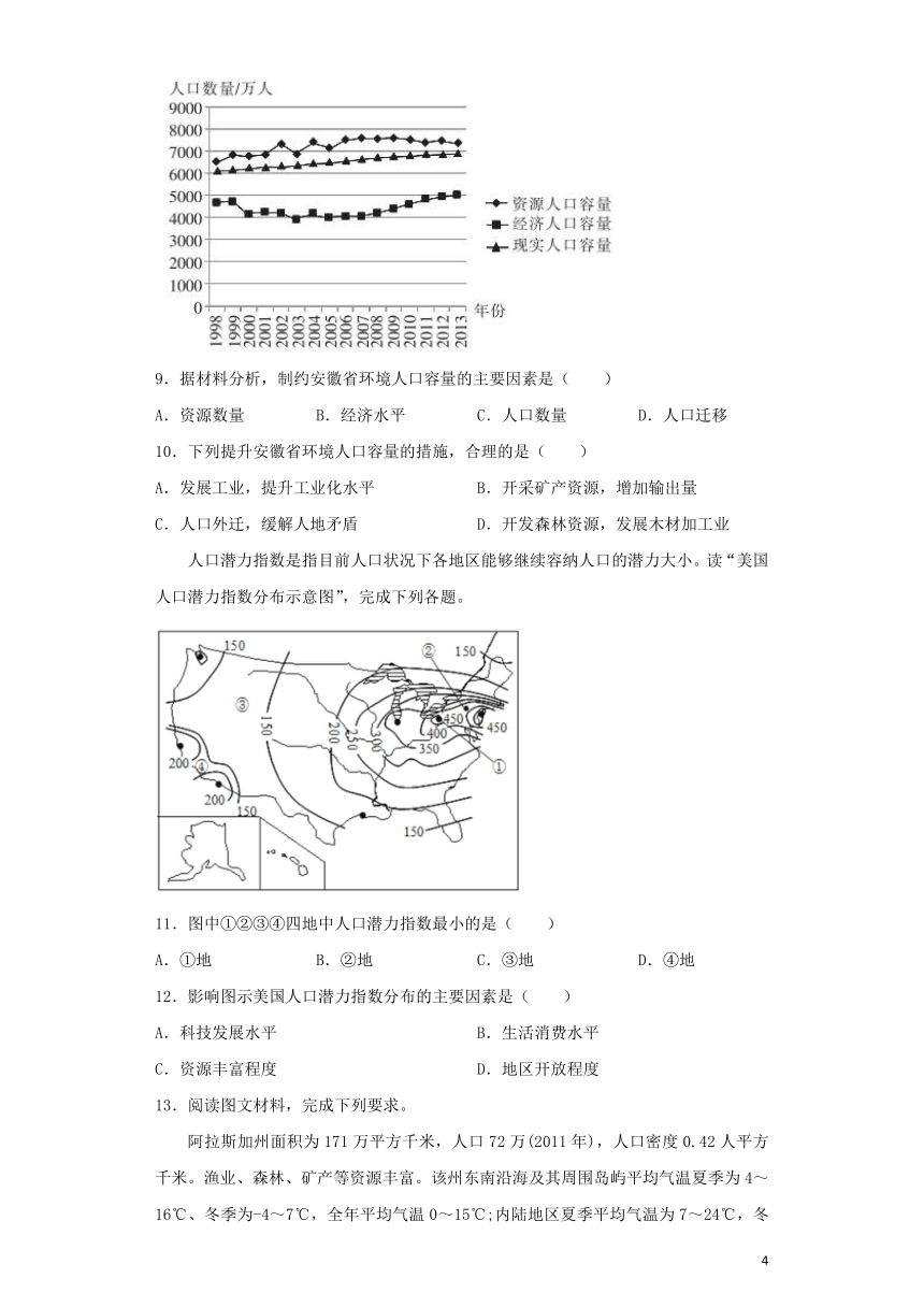 2021_2022学年高一地理下学期暑假巩固练习2 人口合理容量（含解析）