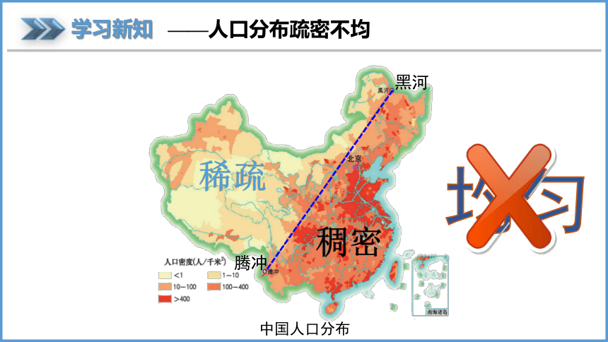 1.3 中国的人口课件(共23张PPT) 2023-2024学年湘教版地理八年级上册
