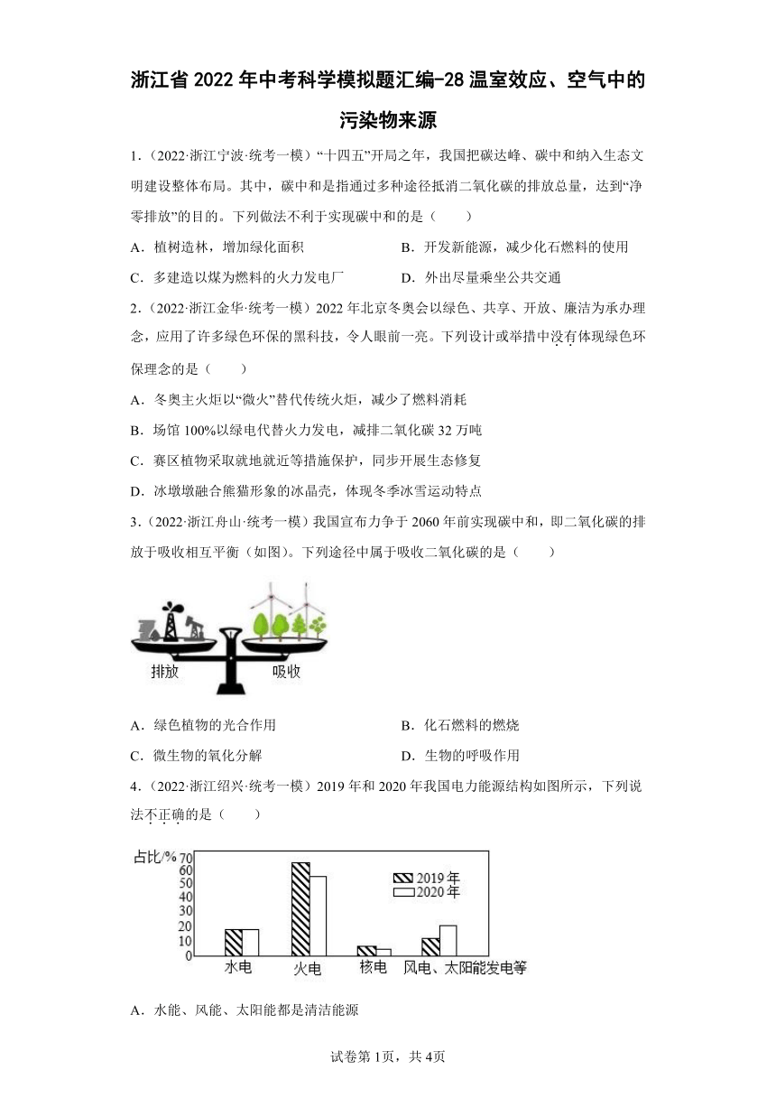 浙江省2022年中考科学模拟题汇编-28温室效应、空气中的污染物来源（含解析）