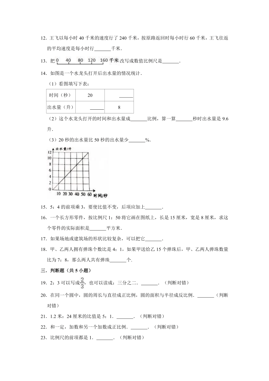 2020-2021学年六年级下册数学《第二单元 比和比例》单元达标检测卷北京版（有答案）