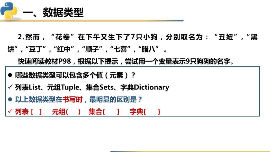 粤教版（2019）高中信息技术必修一 2021—2022学年 4.1.2Python的数据类型课件（17张PPT）