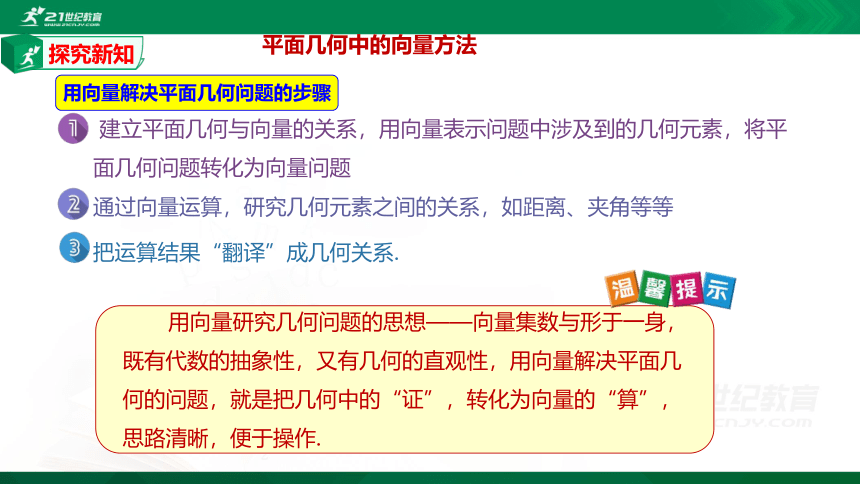 6.4.1 平面几何中的向量方法、向量在物理中的应用课件（共17张PPT）