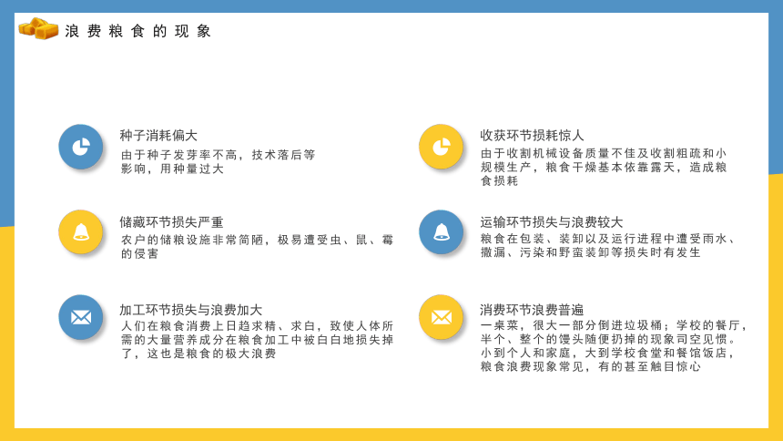 光盘行动勤俭节约主题班会   课件（20张PPT）