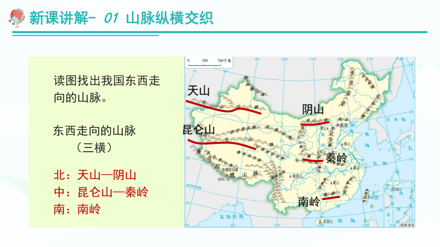  【推荐】湘教版八上地理《2.1中国的地形》 教学课件（52张）