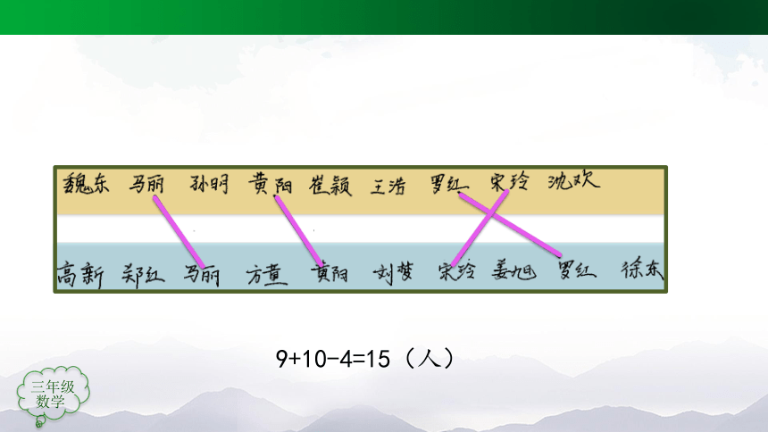 三年级上册【数学（人教版）】集合（第2课时）-课件（15张PPT）