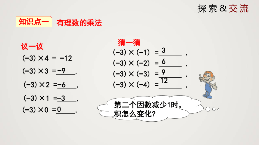 北师大版七年级上册2.7.1 有理数的乘法（课件）(共19张PPT)