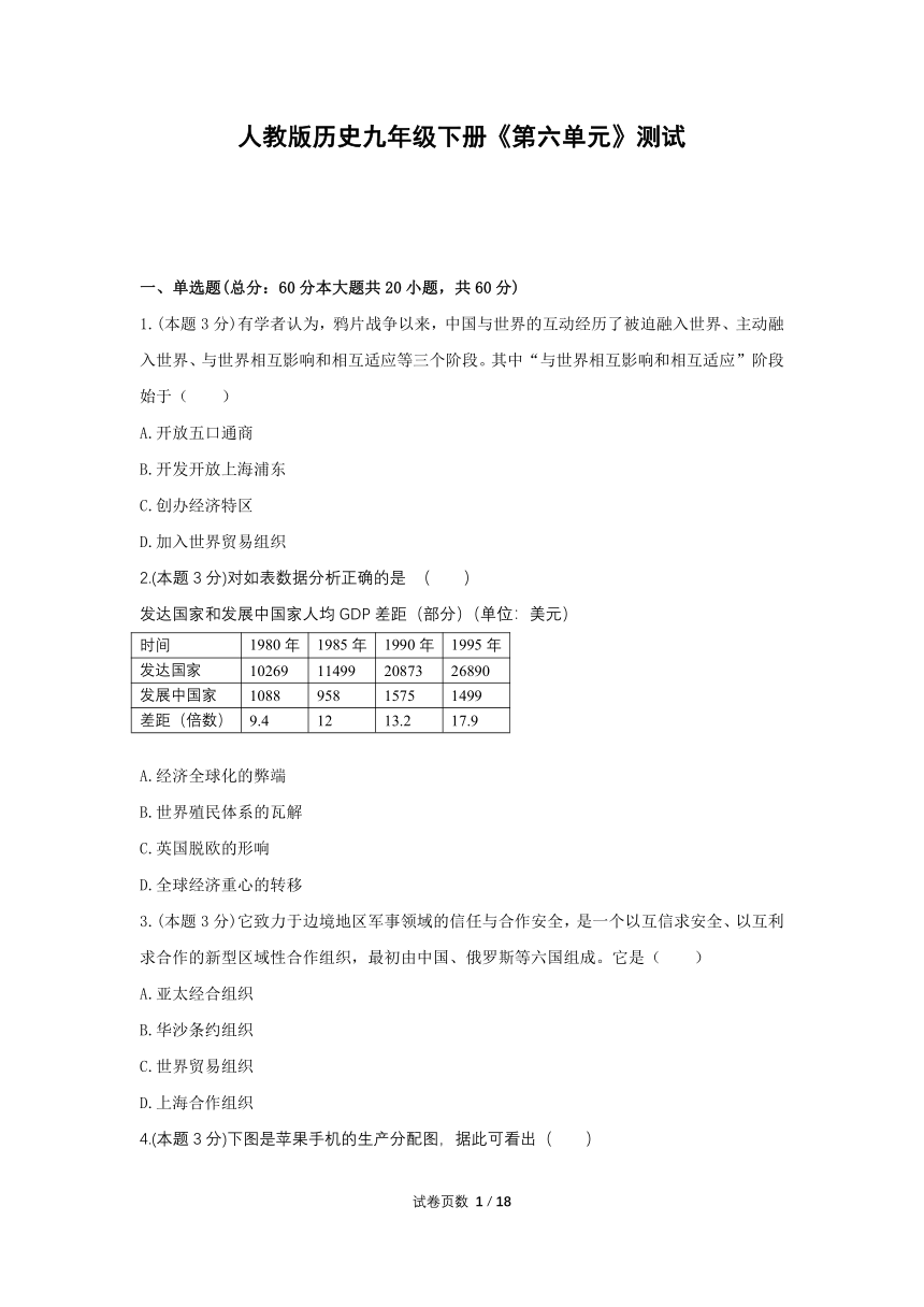 第六单元走向和平发展的世界 测试题（含解析答案）