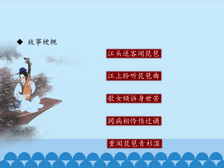 2021-2022学年人教版（中职） 拓展模块 第五单元13《琵琶行》（课件39张）