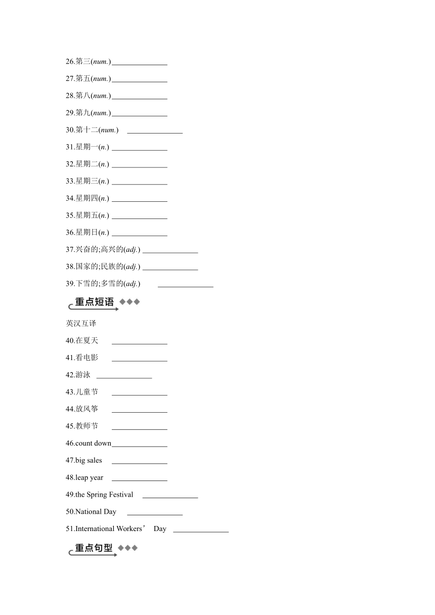 冀教版七年级上册unit7 Days and Months  单元基础知识过关练习 （Word版，含答案）