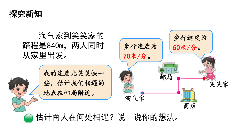 五年级下册数学课件-第7单元 2.相遇问题 北师大版(共19张PPT)