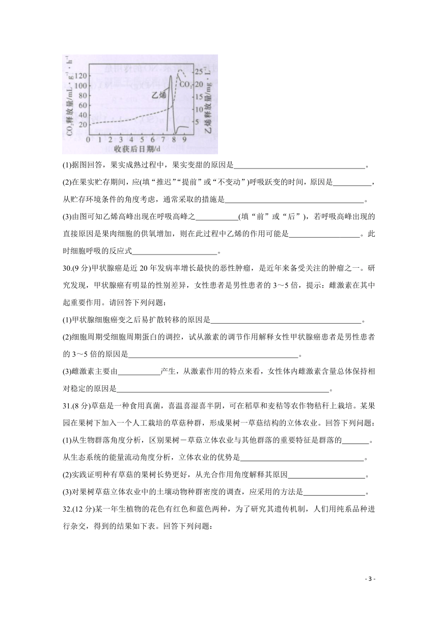 广西桂林、崇左、贺州2021届高三下学期4月联合模拟考试 生物 Word版含答案