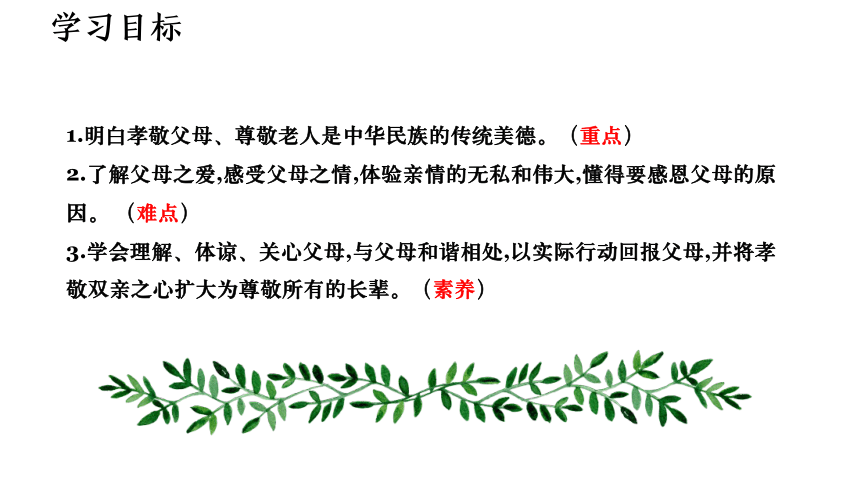 七下语文第四单元综合性学习 孝亲敬老，从我做起 课件