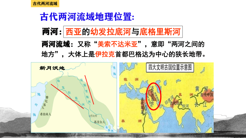第2课   古代两河流域课件(共21张PPT)