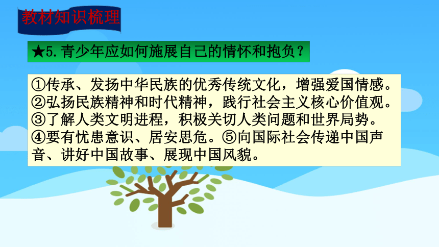 【新课标】2023年中考道法一轮复习专题二十二：自信自强 积极向上（课件）(共41张PPT)