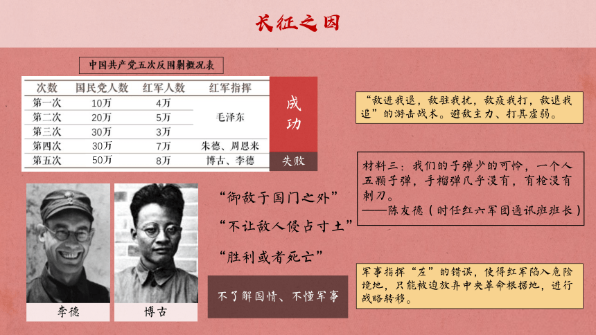 第17课 中国工农红军长征  课件（17张PPT  内嵌视频）