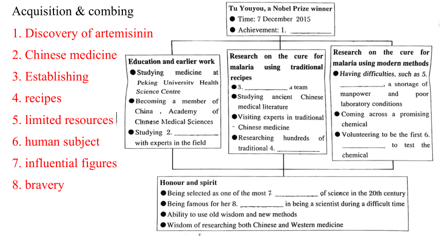 北师大版（2019）必修第二册Unit 6 The Admirable Lesson 1 A medical pioneer 课件-（29张ppt)