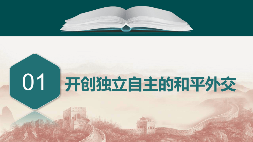 选择性必修1 第14课 当代中国的外交 课件（35张PPT）
