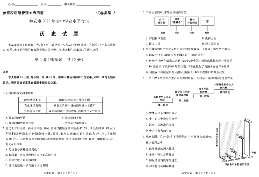 2022年山东省泰安市中考历史真题（PDF版，含答案）