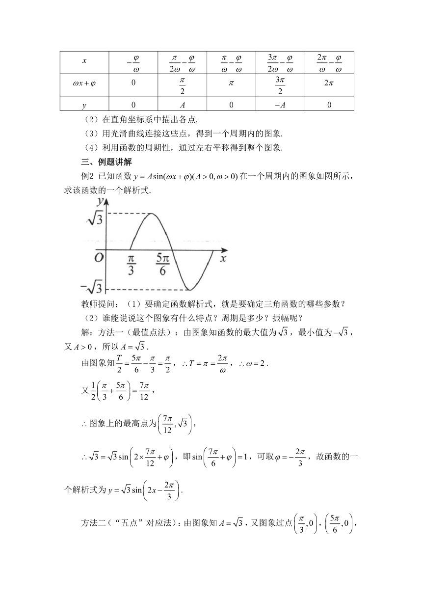 高中数学必修第一册人教A版（2019）5.6 《函数y＝Asin（ωx＋φ）的图象变换和应用》教学设计二