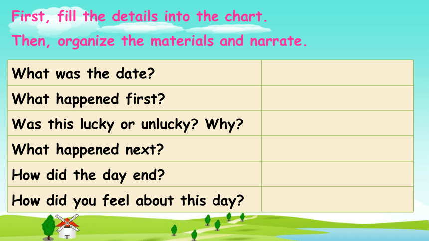 Section B  3a-writing 课件+嵌入视频 Unit 12 Life is full of the unexpected（人教版九年级全册）